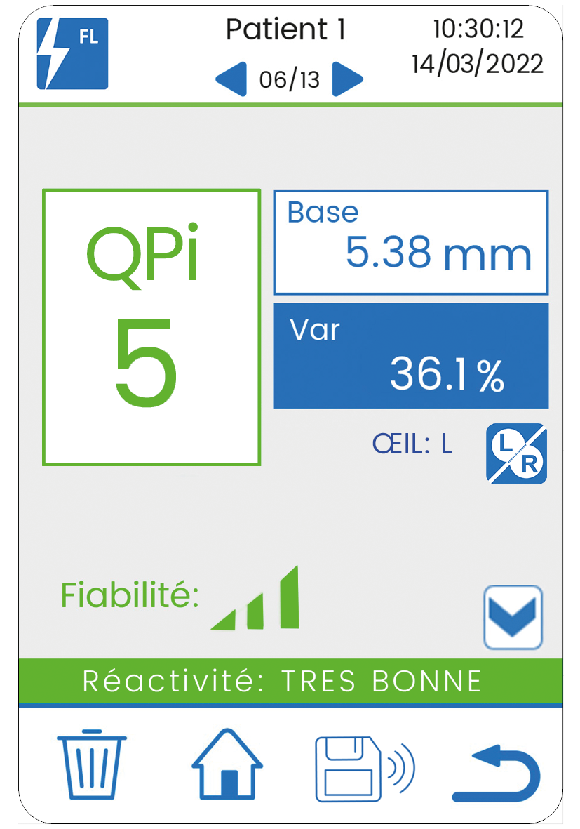 score QPI overview FR